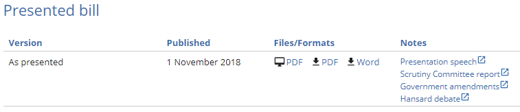 Assembly documents links
