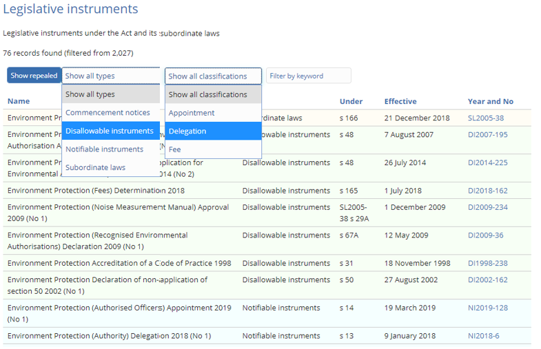 Legislative instrument table