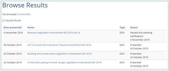 Current bills listing